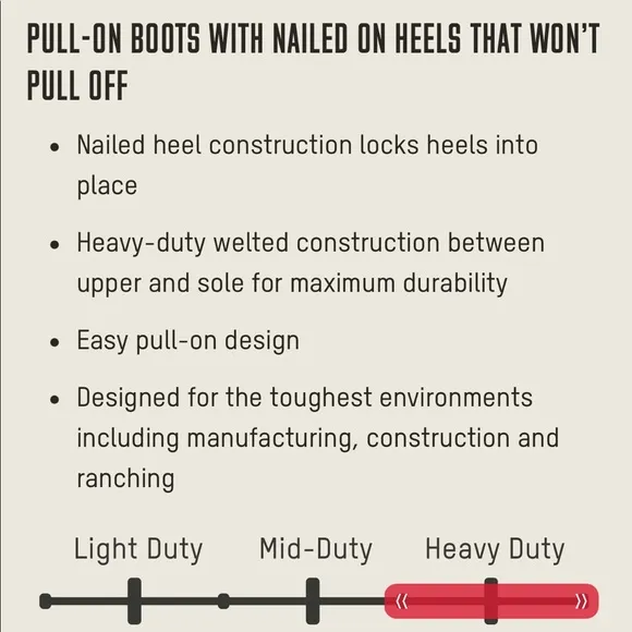 Redwing Men’s Boots