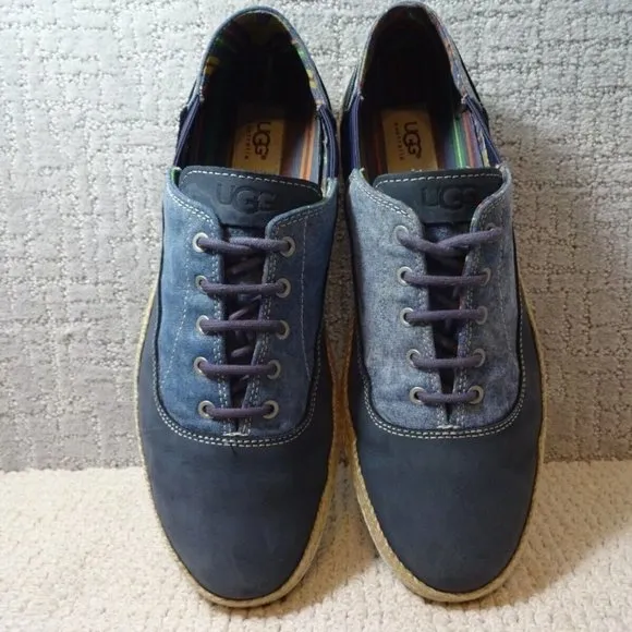 Ugg Australia Wixson Men’s Size 11 US Blue Navy Sneaker Shoes F19012L