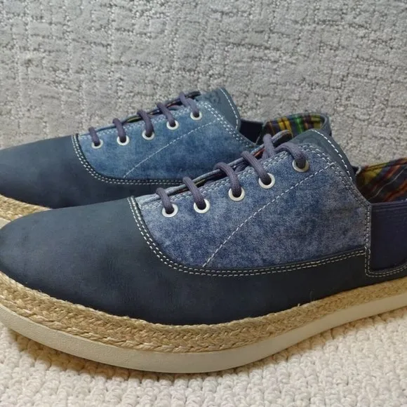 Ugg Australia Wixson Men’s Size 11 US Blue Navy Sneaker Shoes F19012L