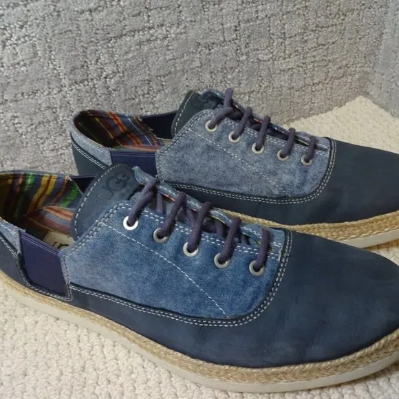 Ugg Australia Wixson Men’s Size 11 US Blue Navy Sneaker Shoes F19012L